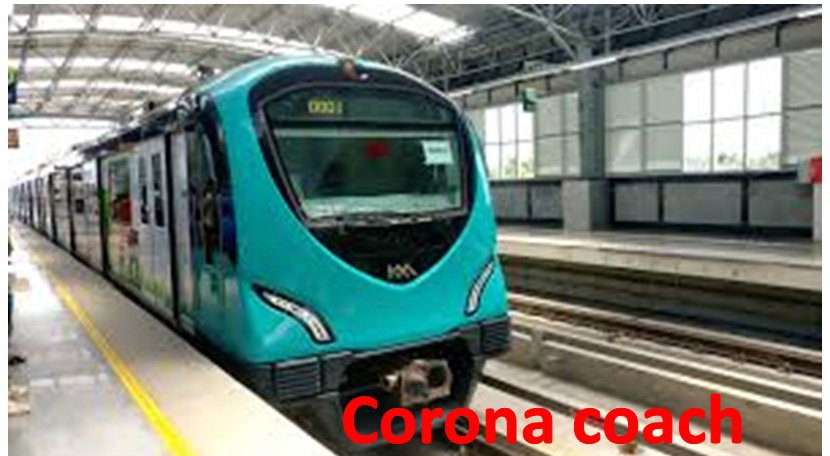 corona coach in train