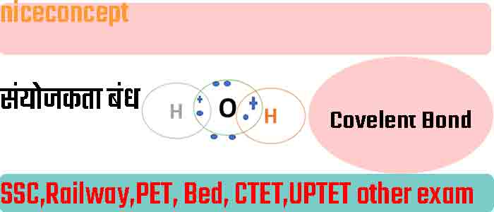 About The Covalent Bond In Hindi Nice Concept